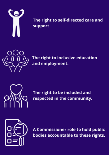 Rights now pledge card